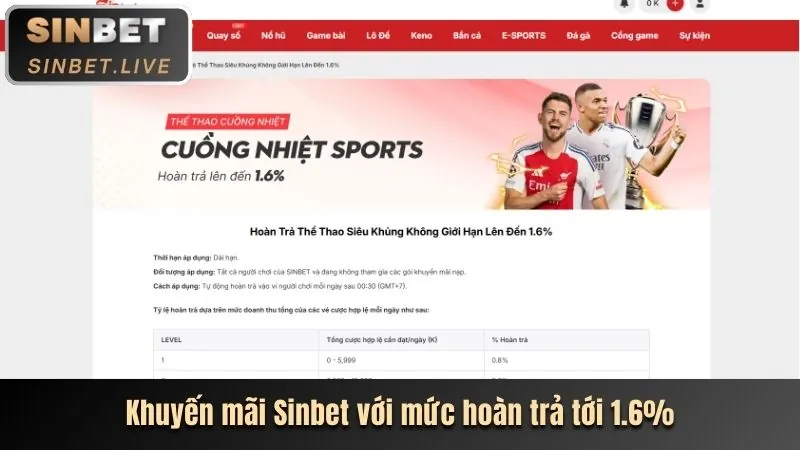 Sự kiện đặc biệt